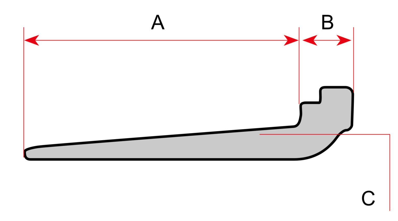 Bead Seat Bands Keimax